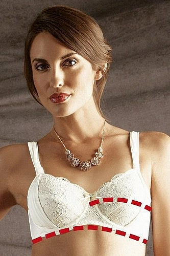 Určení velikosti podprsenky